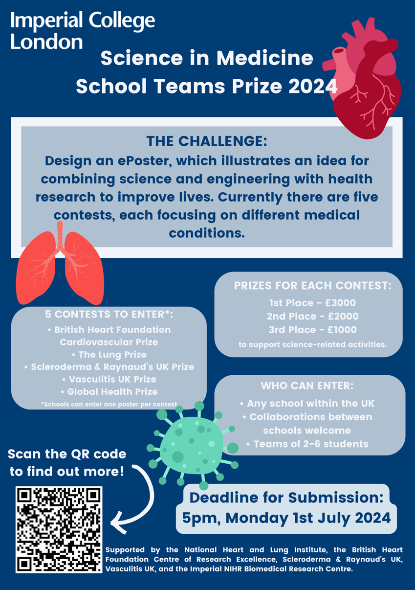 Poster for Science in Medicine Schools competition
