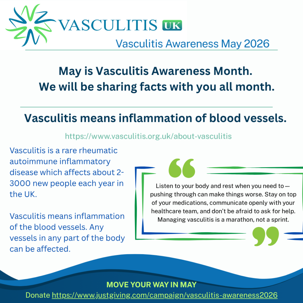 Vasculitis means inflammation of blood vessels. 	
	
Vasculitis is a rare rheumatic autoimmune inflammatory disease which affects about 2-3000 new people each year in the UK. Vasculitis means inflammation of the blood vessels. Any vessels in any part of the body can be affected. 
