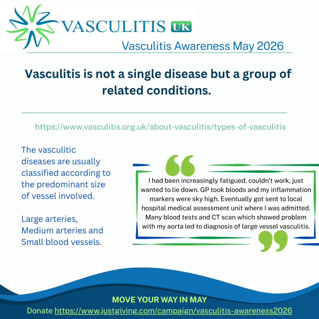 The vasculitic diseases are usually classified according to the predominant vessel size involved. Large arteries, Medium arteries and Small blood vessels.