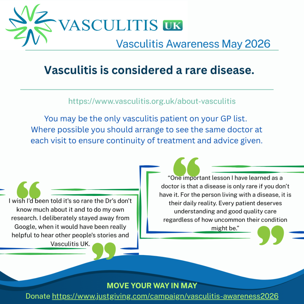 You may be the only vasculitis patient on your GP list. Where possible you should arrange to see the same doctor at each visit to ensure continuity of treatment and advice given.