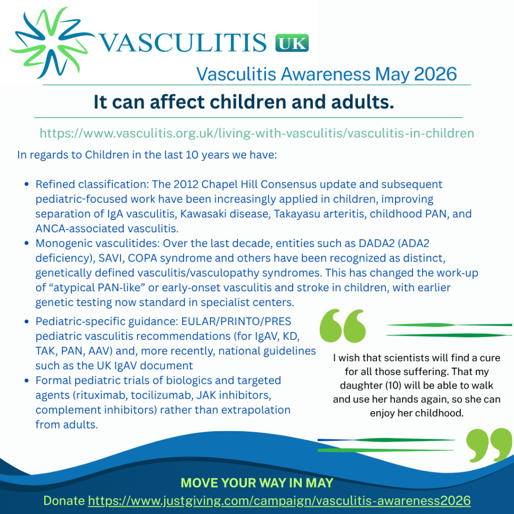 In the last 10 years we have: Refined classification: The 2012 Chapel Hill Consensus update and subsequent pediatric-focused work have been increasingly applied in children, improving separation of IgA vasculitis (IgAV), Kawasaki disease (KD), Takayasu arteritis (TAK), childhood PAN, and ANCA‑associated vasculitis (AAV). Monogenic vasculitides: Over the last decade, entities such as DADA2 (ADA2 deficiency), SAVI, COPA syndrome and others have been recognized as distinct, genetically defined vasculitis/vasculopathy syndromes. This has changed the work‑up of “atypical PAN‑like” or early‑onset vasculitis and stroke in children, with earlier genetic testing now standard in specialist centers. Pediatric‑specific guidance: EULAR/PRINTO/PRES pediatric vasculitis recommendations (for IgAV, KD, TAK, PAN, AAV) and, more recently, national guidelines such as the UK IgAV document Formal pediatric trials of biologics and targeted agents (rituximab, tocilizumab, JAK inhibitors, complement inhibitors) rather than extrapolation from adults. Formal pediatric trials of biologics and targeted agents (rituximab, tocilizumab, JAK inhibitors, complement inhibitors) rather than extrapolation from adults.