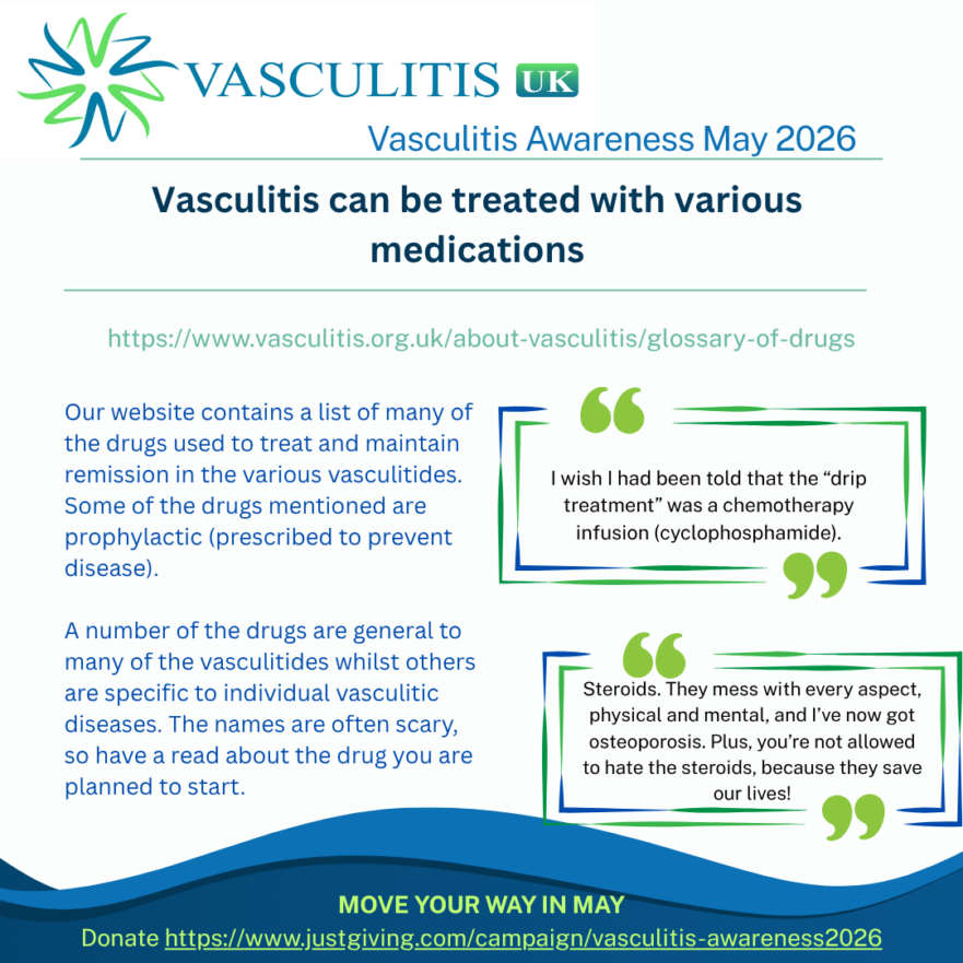 Our website contains a list of many of the drugs used to treat and maintain remission in the various vasculitides. Some of the drugs mentioned are prophylactic (prescribed to prevent disease). A number of the drugs are general to many of the vasculitides whilst others are specific to individual vasculitic diseases. The names are often scary, so have a read about the drug you are planned to start.