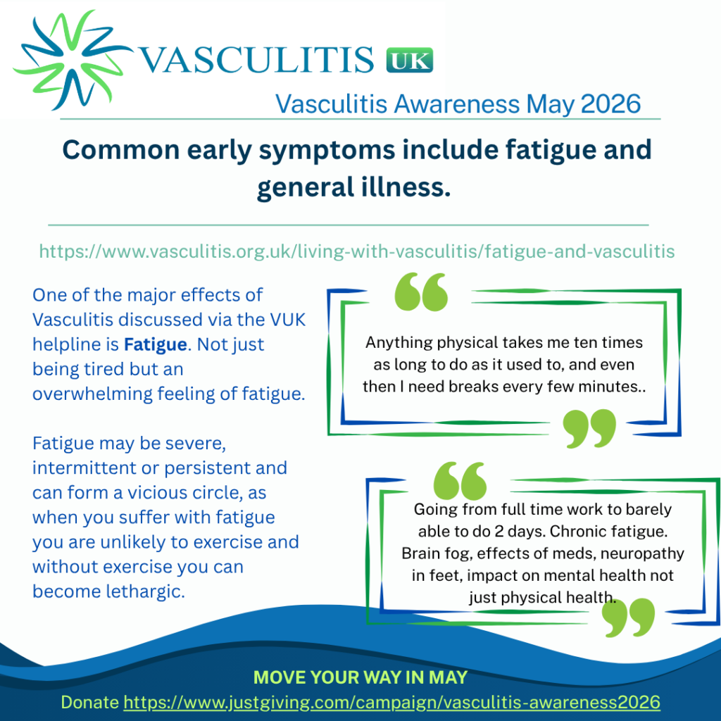 One of the major effects of Vasculitis discussed via the VUK helpline is Fatigue. Not just being tired but an overwhelming feeling of fatigue. Fatigue may be severe, intermittent or persistent and can form a vicious circle, as when you suffer with fatigue you are unlikely to exercise and without exercise you can become lethargic.