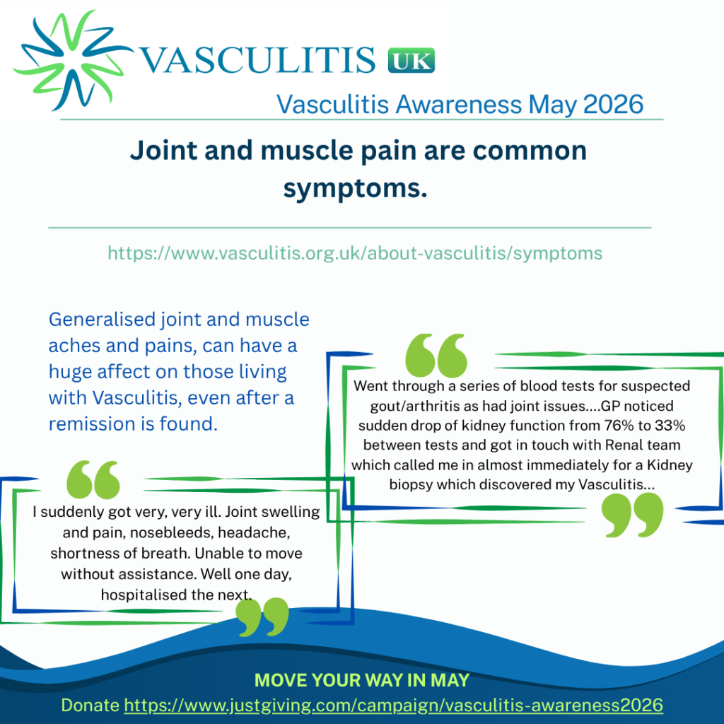 Generalised joint and muscle aches and pains, can have a huge affect on those living with Vasculitis, even after a remission is found.