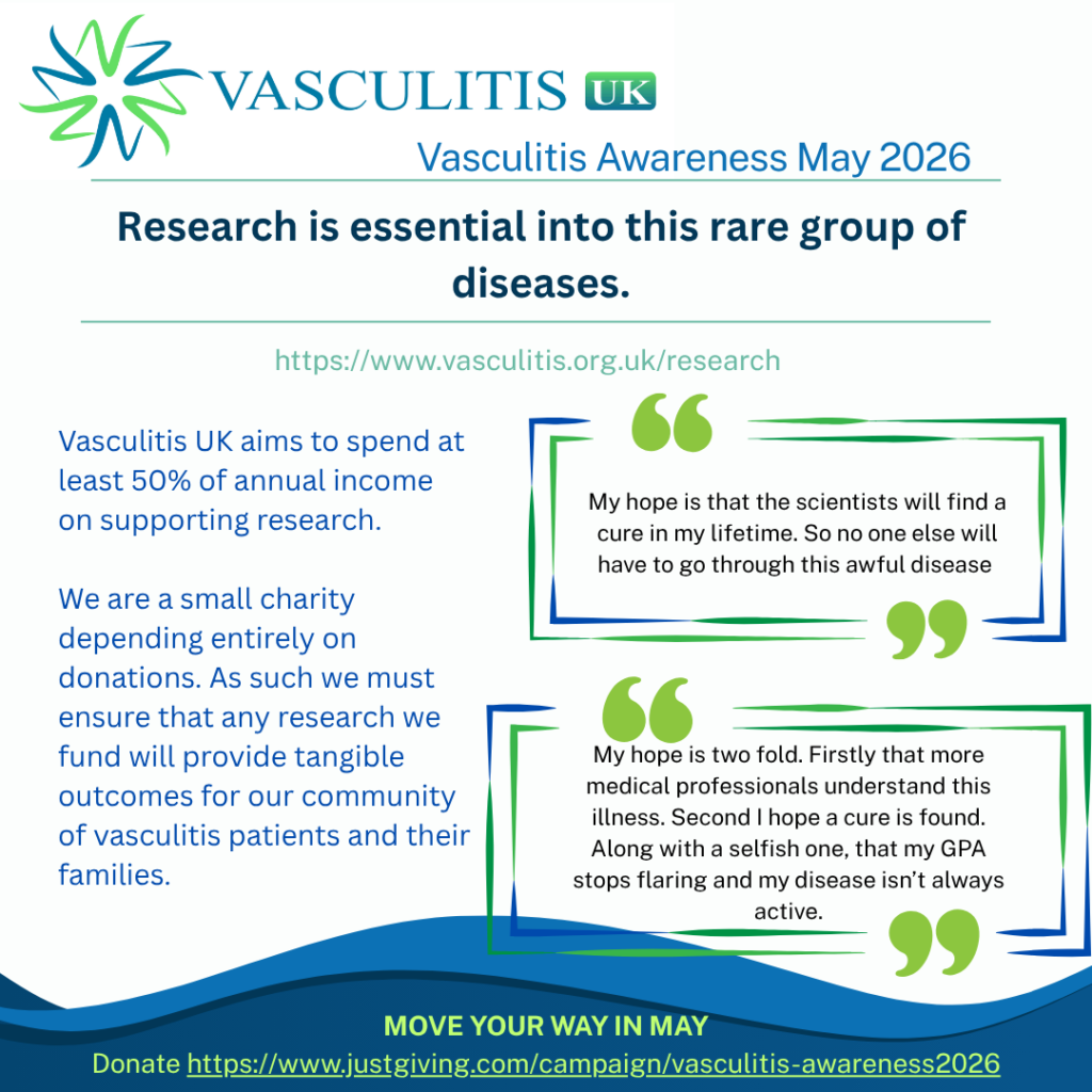 Vasculitis UK aims to spend at least 50% of annual income on supporting research. We are a small charity depending entirely on donations. As such we must ensure that any research we fund will provide tangible outcomes for our community of vasculitis patients and their families.
