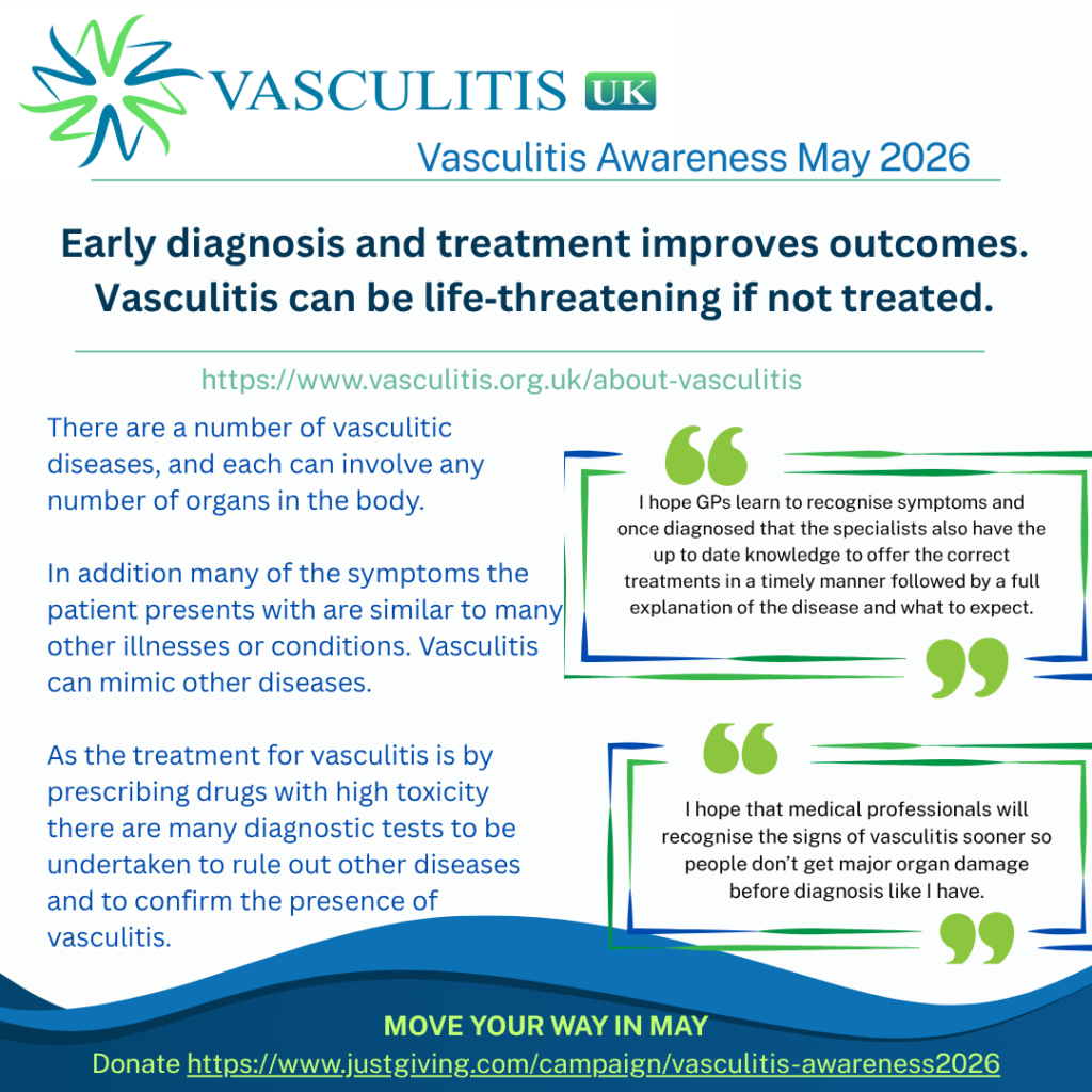 There are a number of vasculitic diseases and each can involve any number of organs in the body. In addition many of the symptoms the patient presents with are similar to many other illnesses or conditions. Vasculitis can mimic other diseases. As the treatment for vasculitis is by prescribing drugs with high toxicity there are many diagnostic tests to be undertaken to rule out other diseases and to confirm the presence of vasculitis.